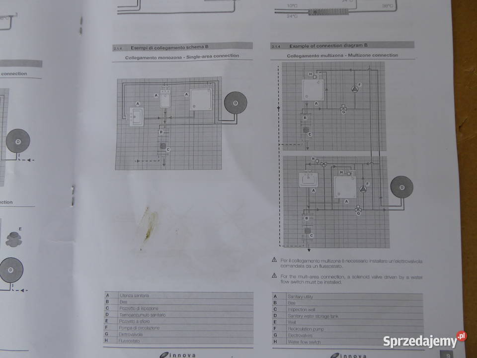 INNOVA BEE 1300 REKUPERATOR WODY CIEPLEJ Branice sprzedam