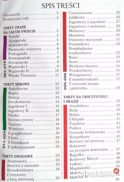 Torty torciki rolady Małgorzta Józwiak Chełm