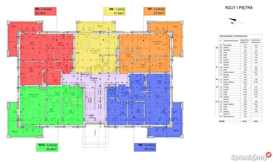 Nowe mieszkania Czerniejewo wwwjacekswiderski 49.64m2 Czerniejewo