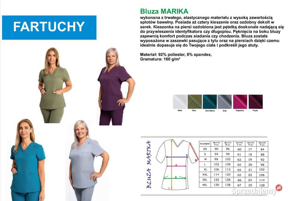 Zestaw medyczny wielkopolskie Poznań