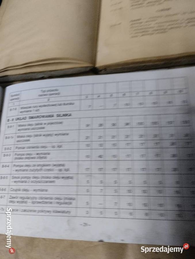 Książki samochodowe Pozostałe świętokrzyskie Ostrowiec Świętokrzyski