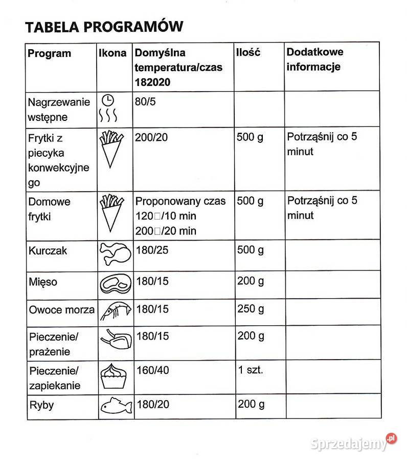 Frytkownica beztłuszczowa opiekacz