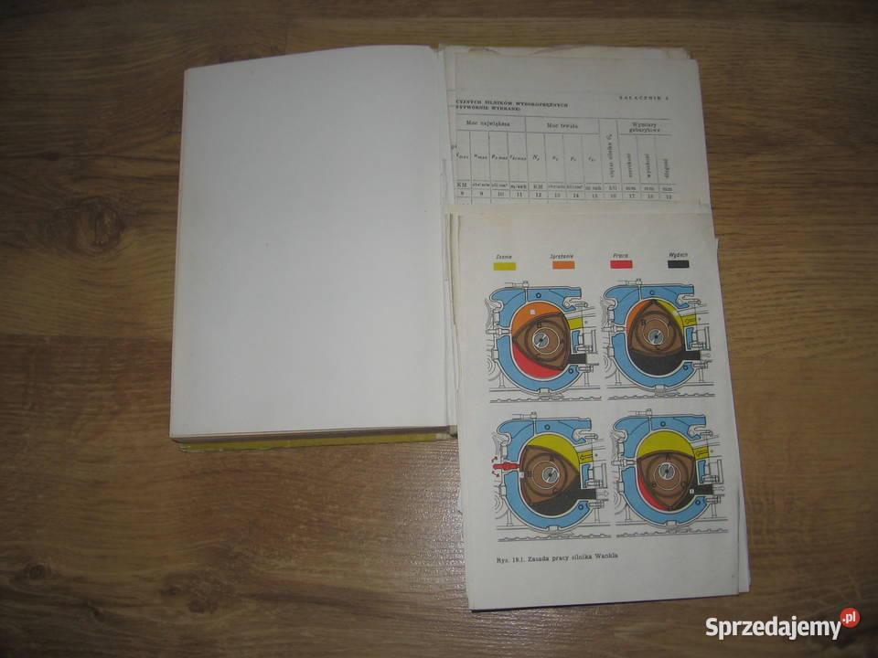 Samochodowe Silniki Spalinowe twarda sprzedam