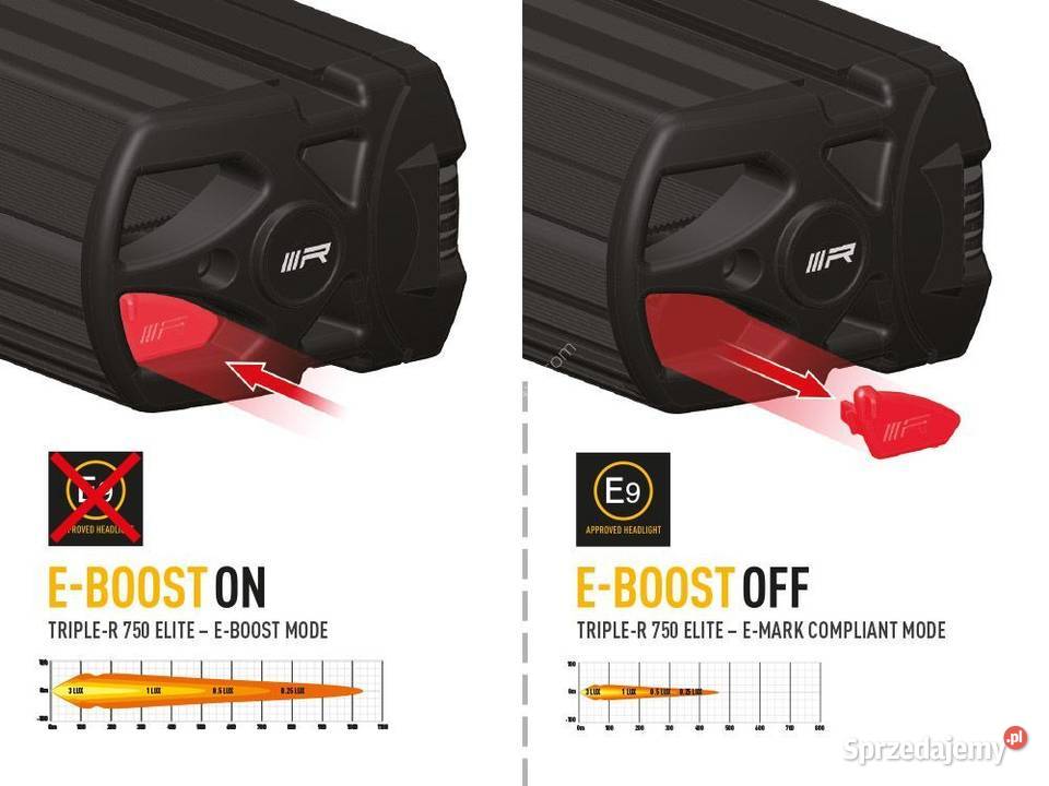 Zestaw Lamp LAZER TRIPLER 750 Elite GEN2 TOYOTA warmińsko-mazurskie Pasłęk