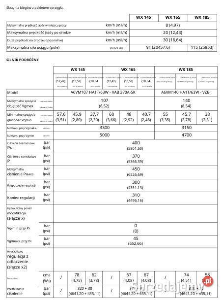 Case WX145 WX165 WX185 instrukcja napraw sprzedam