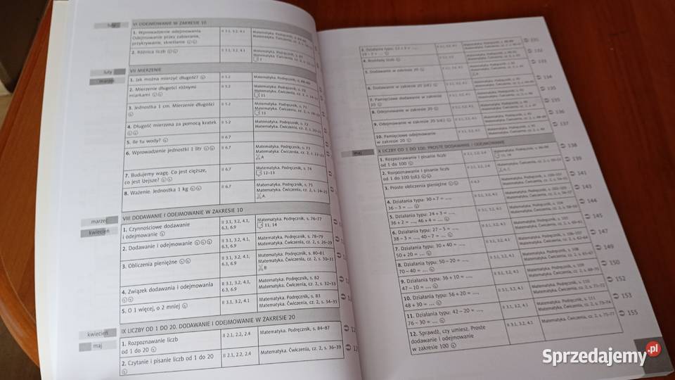 Przewodnik nauczyciela Lokomotywa klasa pierwsza Gdańsk sprzedam