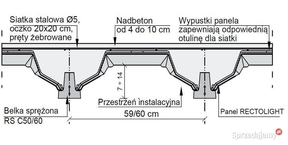 BYDGOSZCZRECTOLIGHTStrop gęstożebrowy sprężony Bydgoszcz
