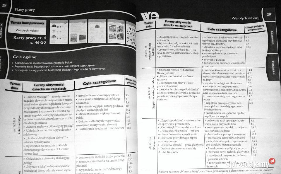 Przewodnik nauczyciela cz 4 Szkoła pasem Marta lubelskie Chełm