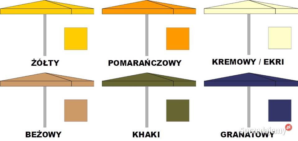 Poszycie na parasol handlowy 3x2 Konradów