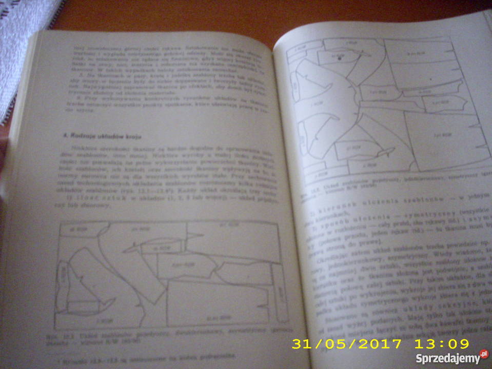 Druri Technologia krawiectwa Część ogólna js Goleniów