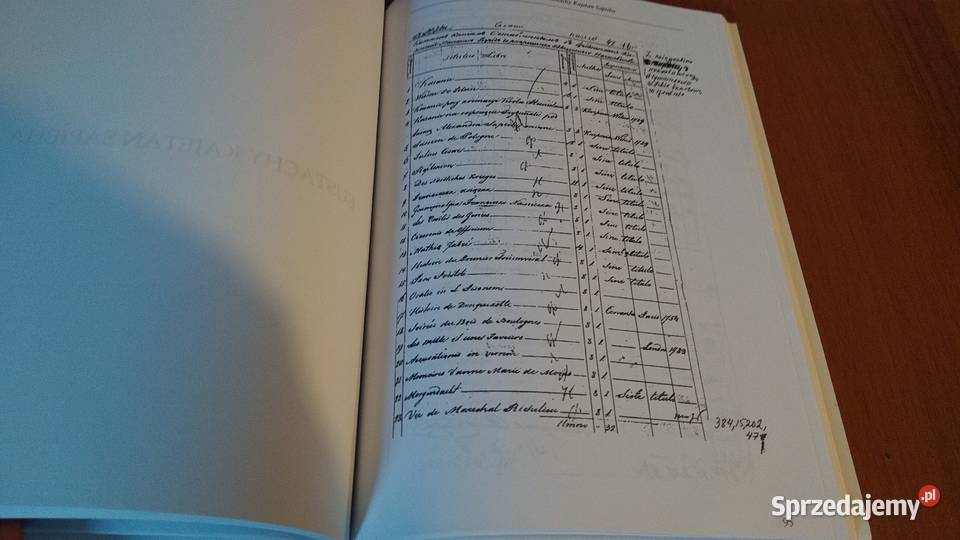 Księgozbiory Eustachego Kajetana Sapiehy i Gdańsk