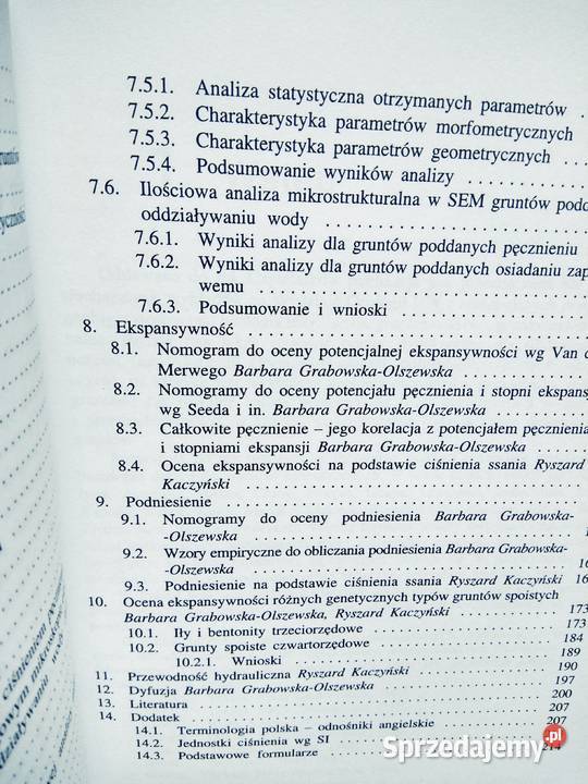 Przewodnik do ćwiczeń kolekcje unikaty Warszawa