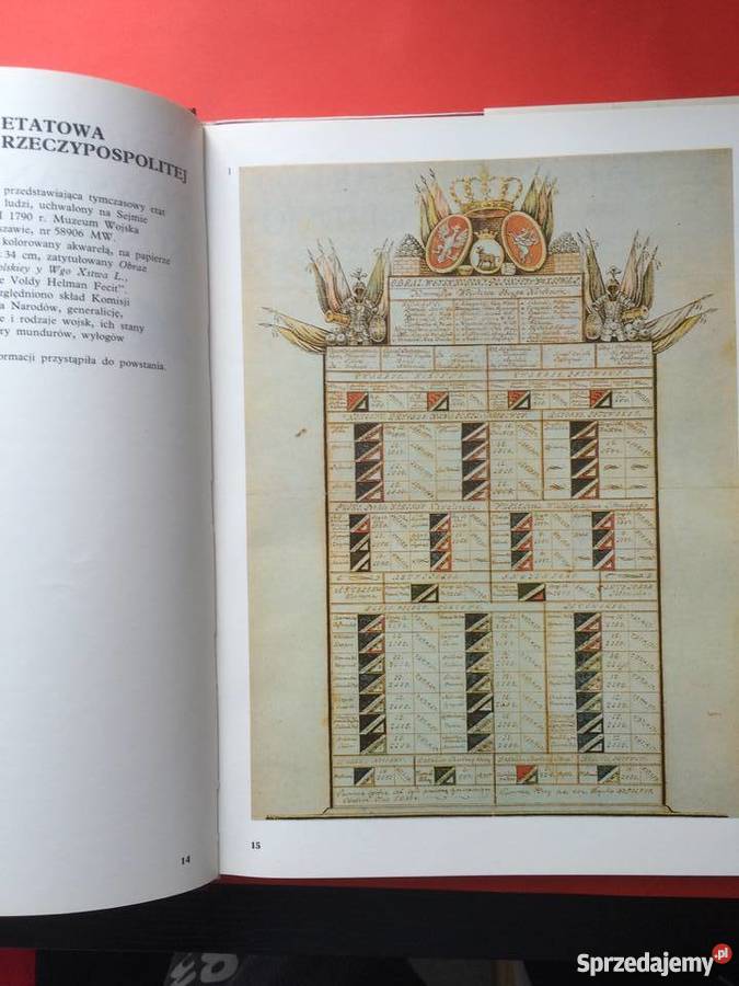 336 Wojsko Powstania Kościuszkowskiego sprzedam