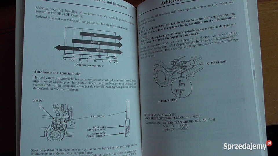 Toyota CorollaHonda Civicinstrukcje obslugi Rzeszów