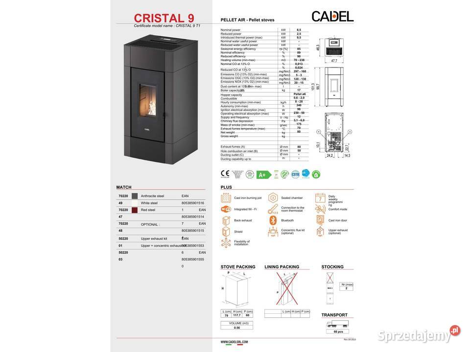 Piec piecyk na pellet nadmuchowy Cadel Cristal dolnośląskie Piersno
