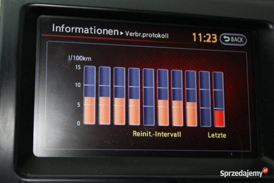 Nissan XTrail Zadbana Bezwypadkowa Serwisowana I Poznań