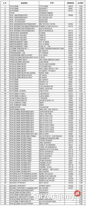 Syndyk sprzeda zestaw styczników wyłączników Warszawa