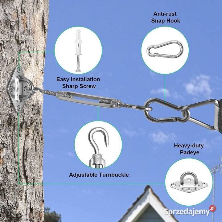 Zestaw do mocowania markizy przeciwsłonecznej