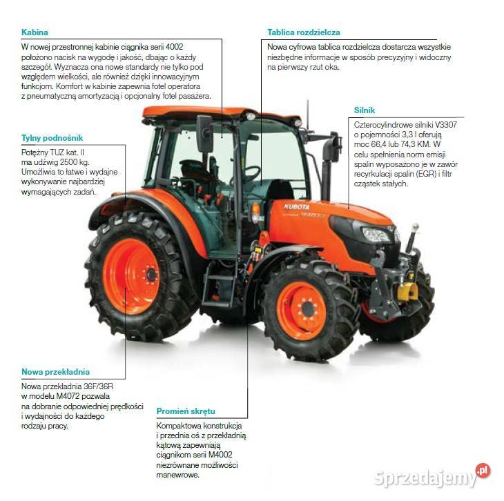 KUBOTA ciągnik rolniczy M4063 wyprzedaż rocznika śląskie Bielsko-Biała