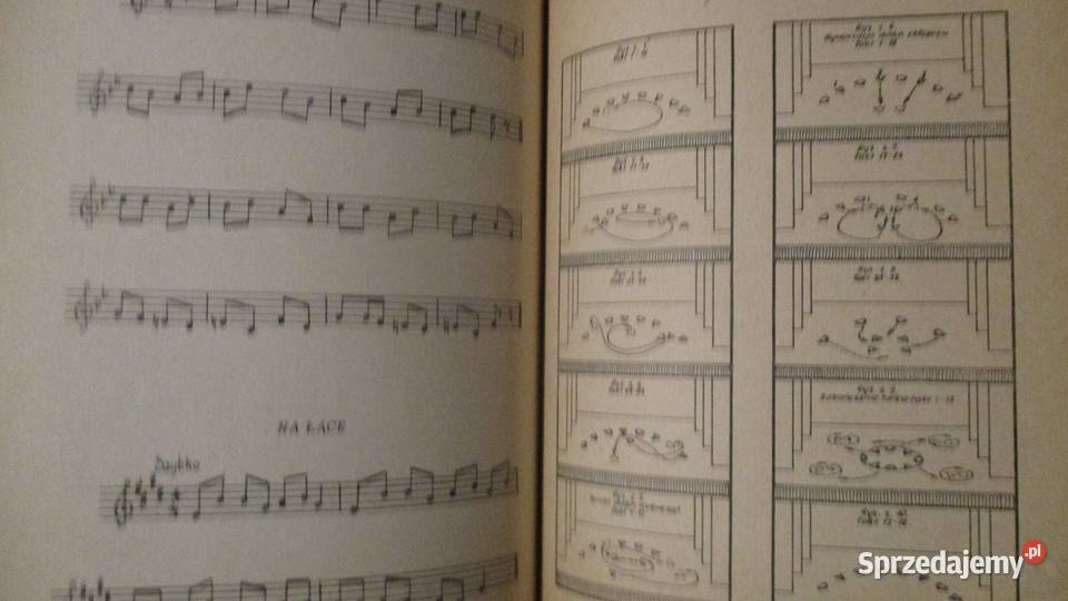 Radzieckie tańce ludowe Tkaczenko tańce folklor Łódź