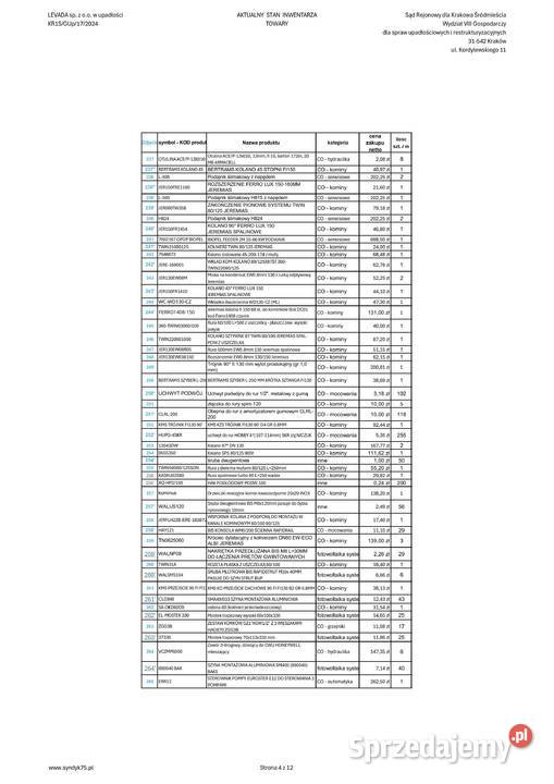 Syndyk sprzeda zapasy magazynowe Zabierzów