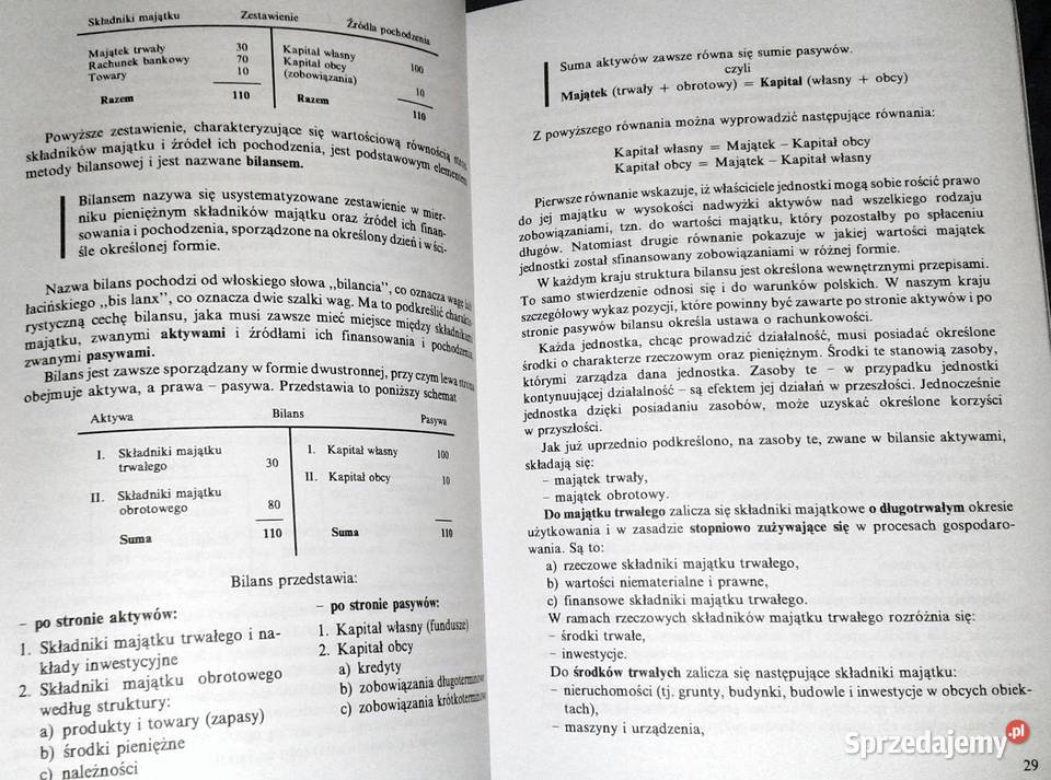 Zasady rachunkowości Zdzisław Kołaczyk Chełm