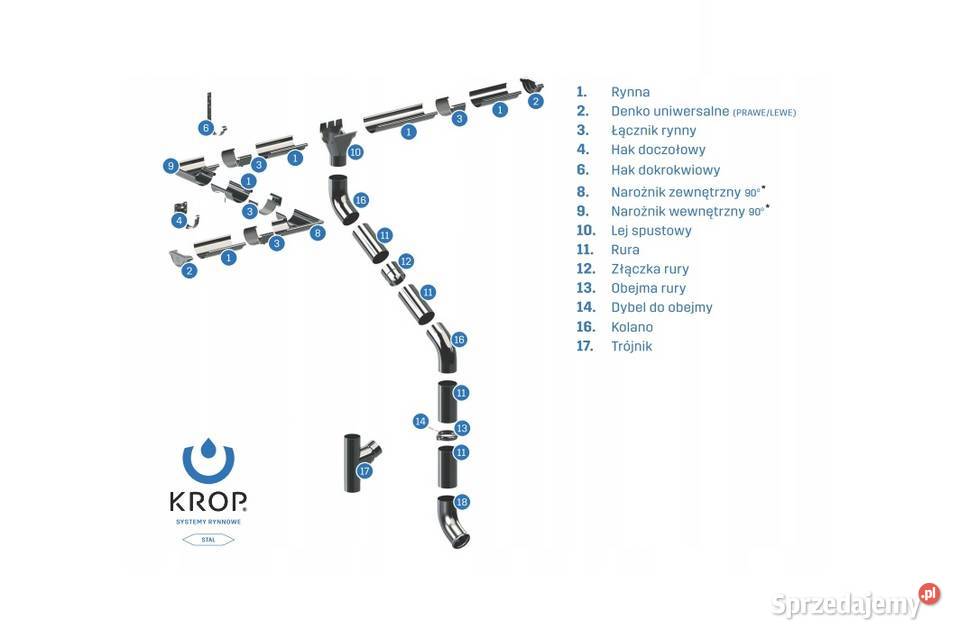 KROP STAL System rynnowy RURA fi 90 3m CZARNY Hajnówka
