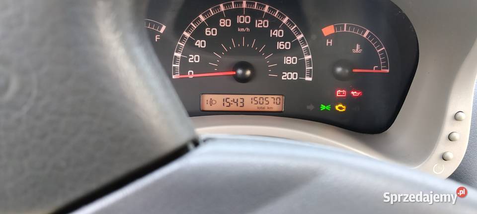 Sprzedam fiata pandę manualna Aleksandria