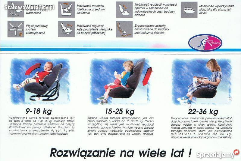 Fotelik Deltim Mały Podróżnik Kraków sprzedam