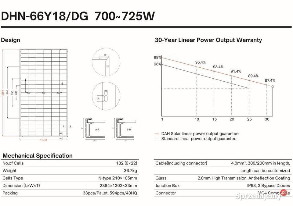 Panel Fotowoltaiczny DAH Solar 710W Bifacial