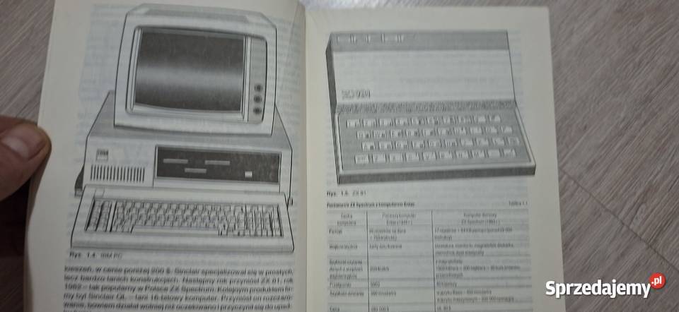 Komputery osobiste 1987 1 wydanie Kultowa Ostrów Wielkopolski sprzedam