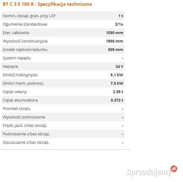 Syndyk AGD Market Sp z o ow upadłości sprzedaje Zabrze