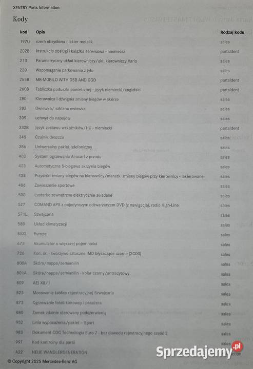 SLK 200LIFT BLACK SPORT udokumentowany przebieg czujnik deszczu Warszawa sprzedam