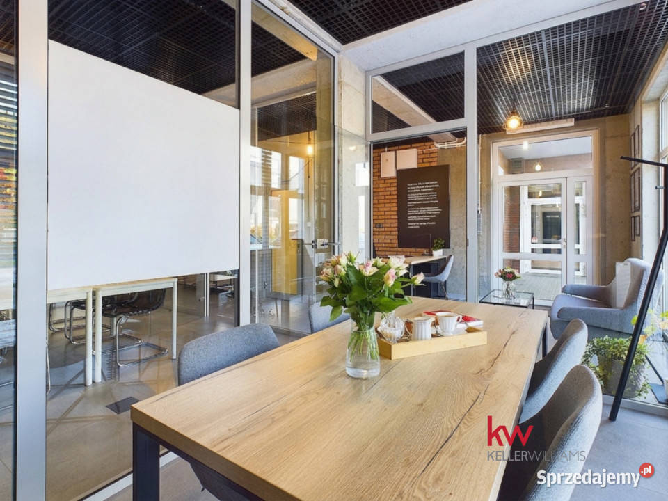 Lokal na wynajem 7185m2 Wrocław handlowo-usługowy sprzedam