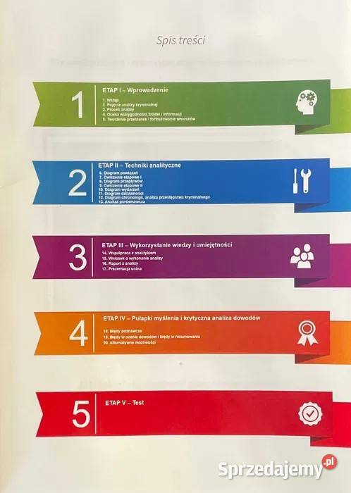 Operacyjna Analiza Kryminalna NOWY Podręcznik Olsztyn