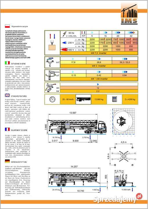 Dźwig żuraw mobilny 80h VICARIO OMV 350R 27m dolnośląskie