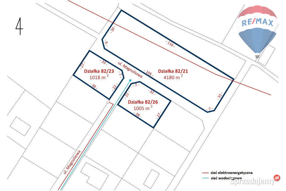 Działka budowlana 4180m2 Benenard gm mazowieckie