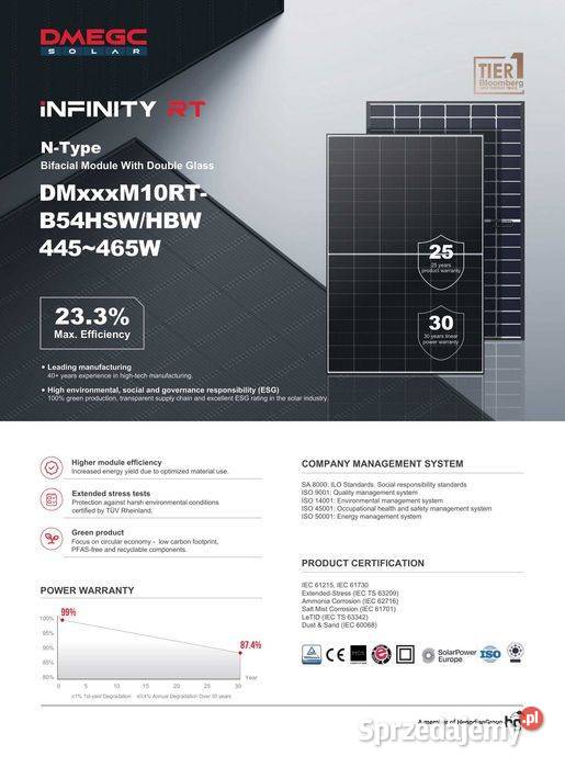 Panel fotowoltaiczny DMEGC DM445M10RT54HBWV 445 małopolskie