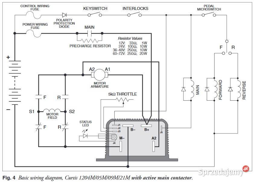 ORYGINALNY CURTIS 1204M4201 24V36V 275A lubuskie Gorzów Wielkopolski