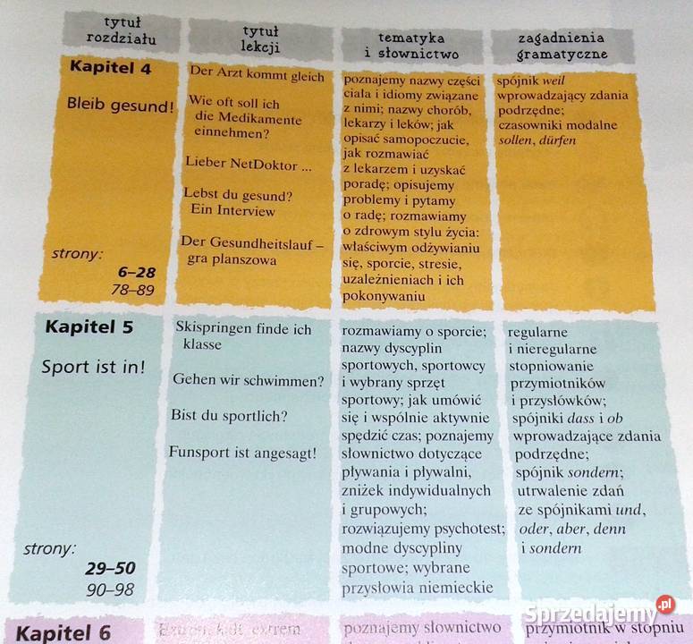 Aha 2B Neu Język niemiecki A Potapowicz K