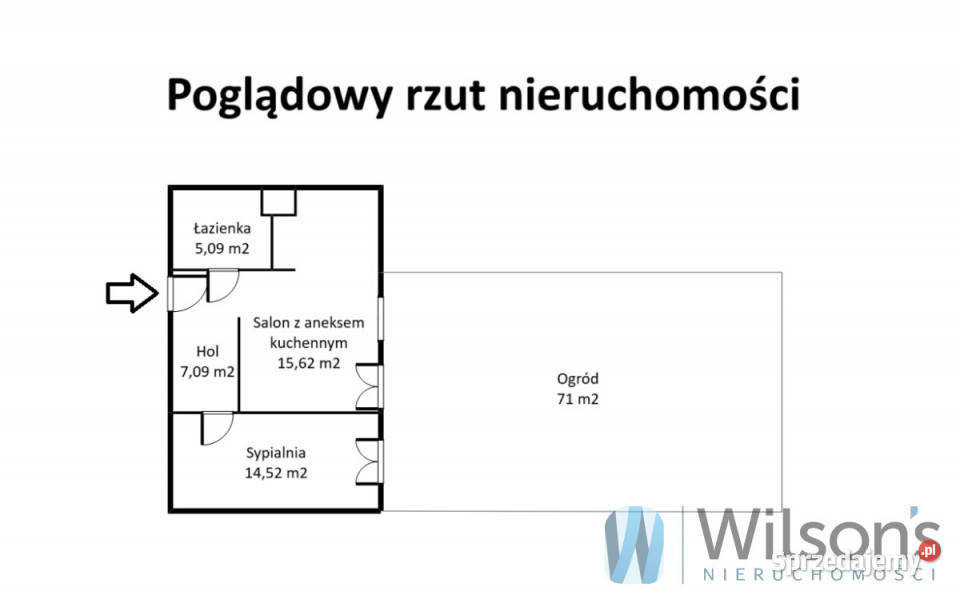 Sprzedaż mieszkania 4532m2 1 pokój Ożarów Ożarów Mazowiecki