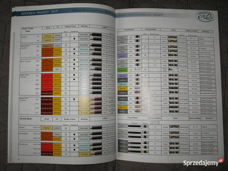 Roderich Paesold Bows Cellos Violins List 2019 Kępice