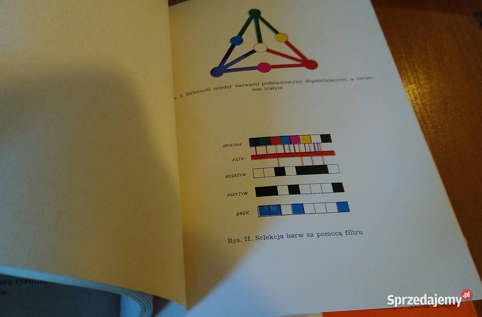 Wklęsłodruk skład i reprodukcja Zbigniew technika, nauki techniczne Gdańsk