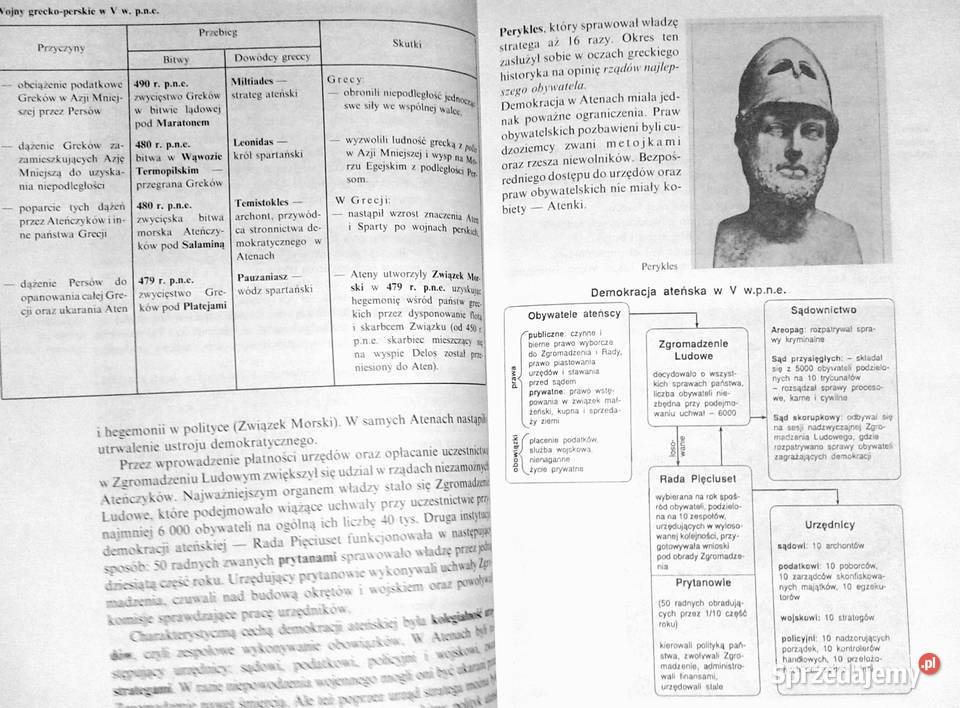 Historia Pierwszych cywilizacji do czasów Chełm