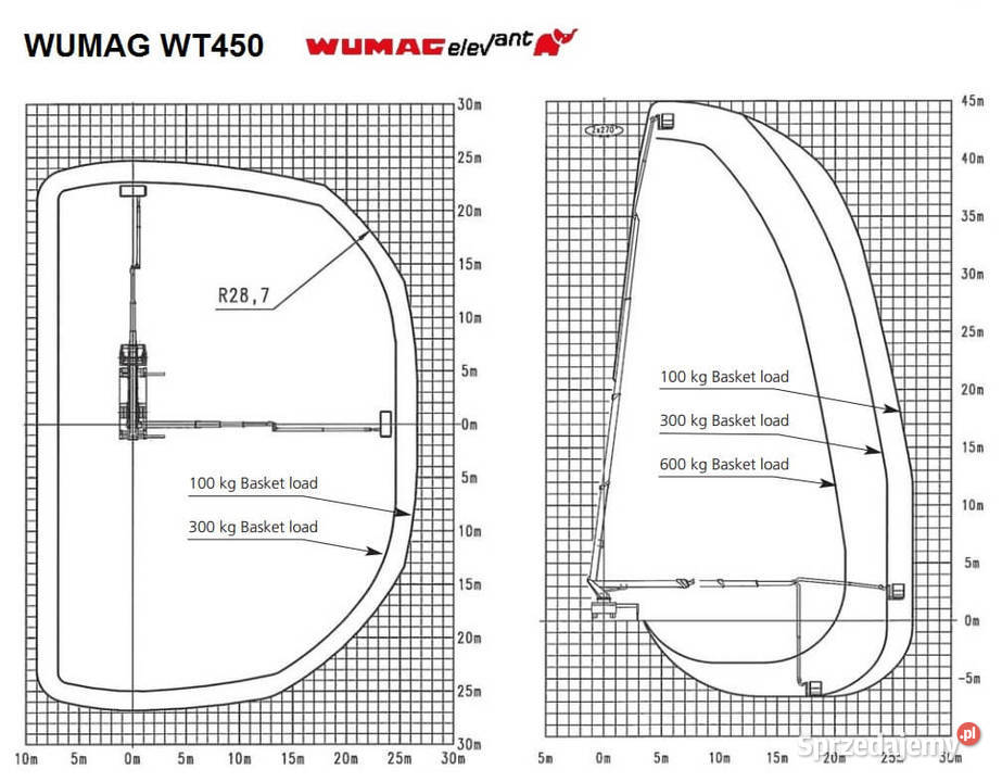 Wynajem zwyżki 45m 30m 21m Rzeszów Dębica