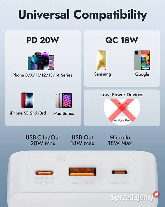 Powerbank Baseus 20000 mAh biały