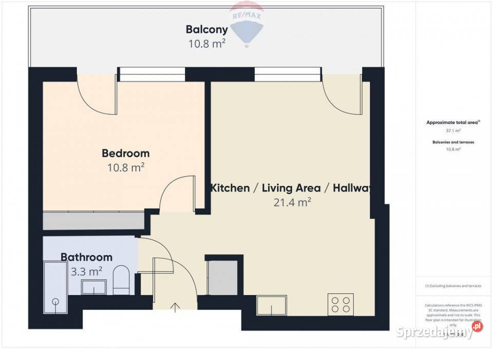 Pakiet 4 mieszkań Warszawa Ursynów Pileckiego