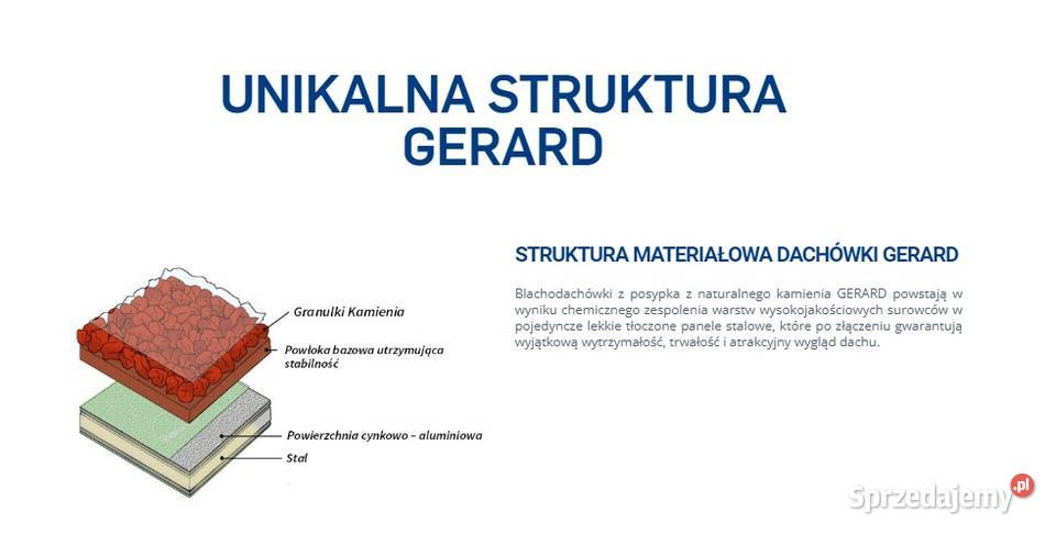 GERARD CORONA blachoachówka gont z posypką podlaskie Hajnówka