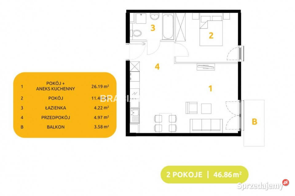 Ogłoszenie mieszkanie Kraków 4686m2 2pokojowe