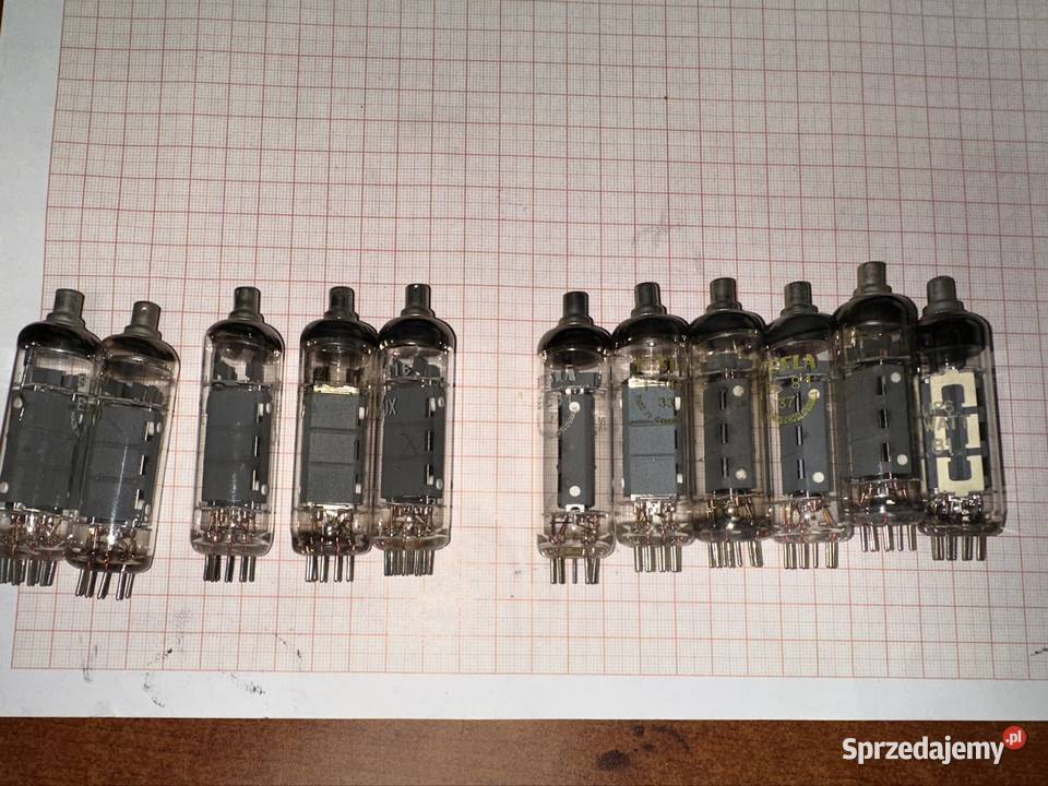 Hdhdhd Czechowice-Dziedzice